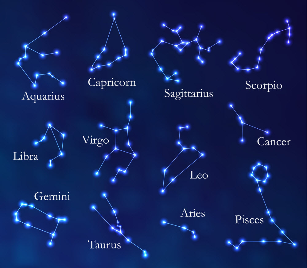 Constellations